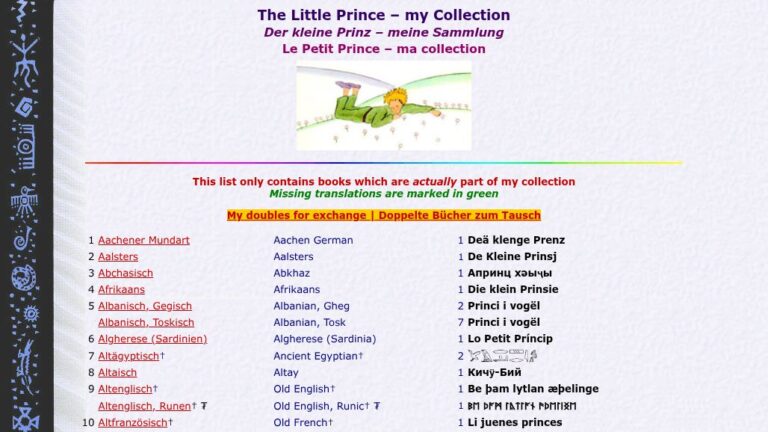 resource URL thumbnail