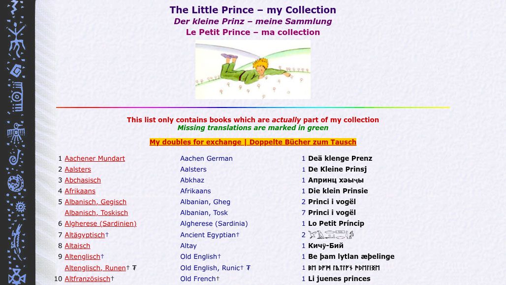 resource URL thumbnail