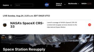 resource URL thumbnail