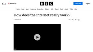 resource URL thumbnail
