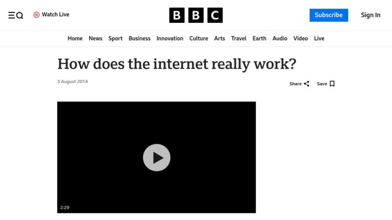 resource URL thumbnail
