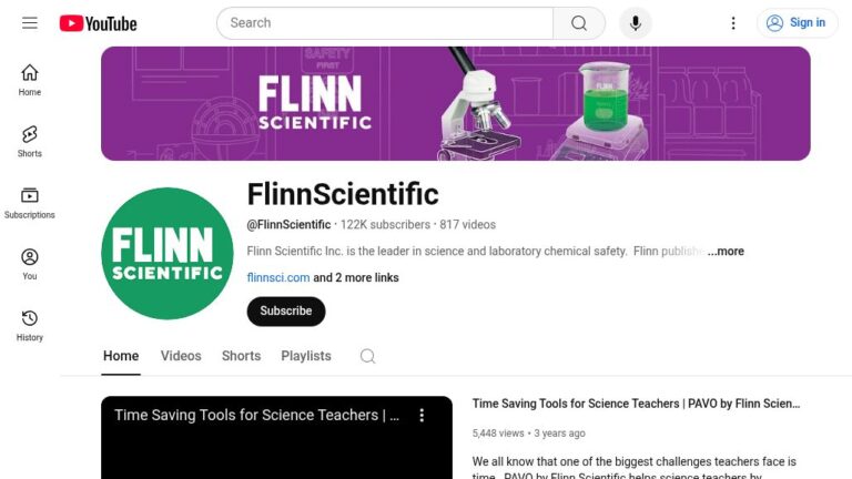 resource URL thumbnail