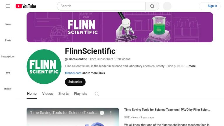 resource URL thumbnail