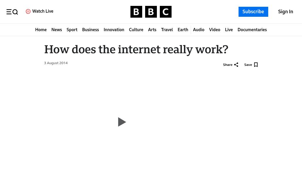 resource URL thumbnail