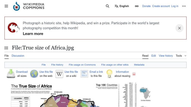 resource URL thumbnail