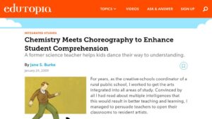 resource URL thumbnail