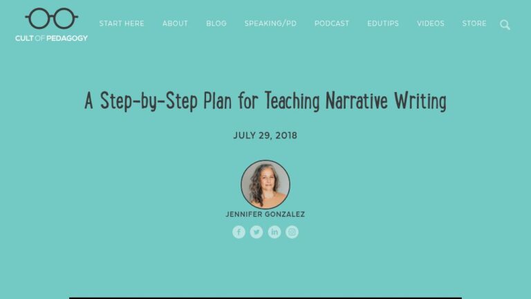 resource URL thumbnail