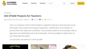 resource URL thumbnail