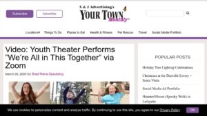 resource URL thumbnail