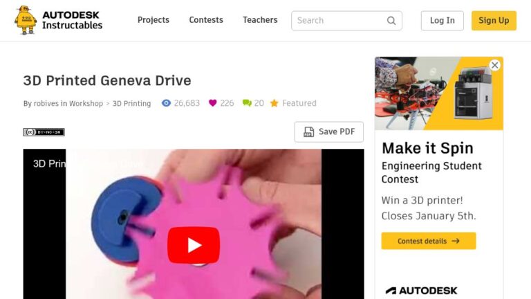 resource URL thumbnail