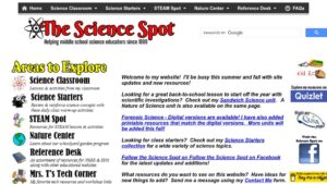 resource URL thumbnail