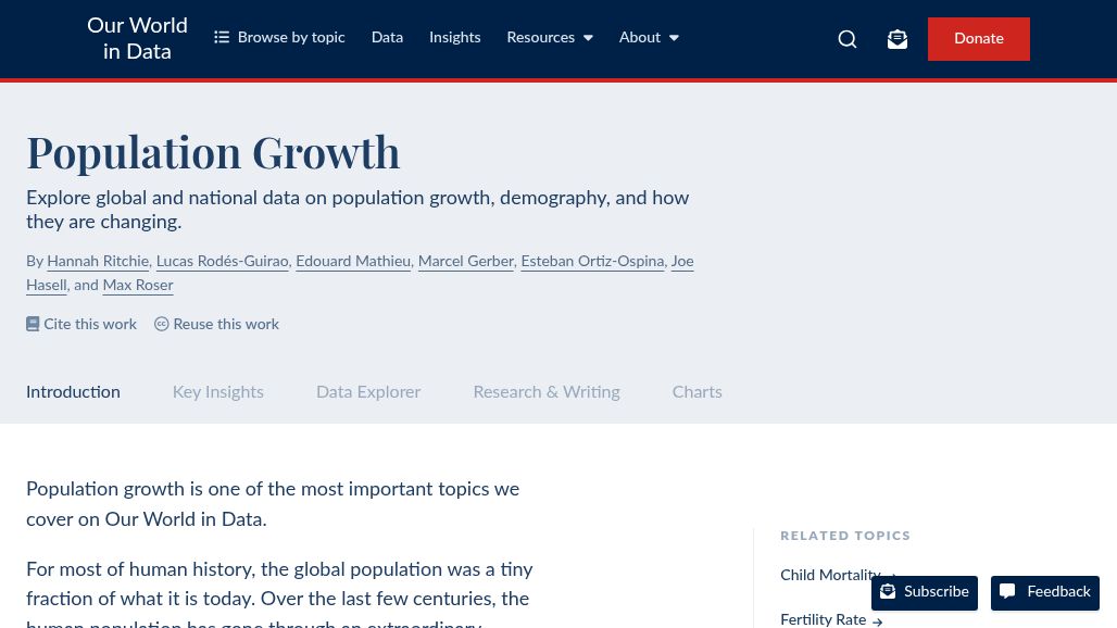 resource URL thumbnail