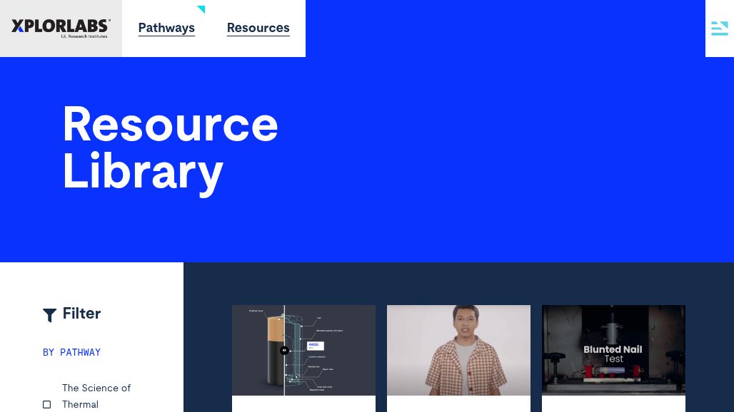 resource URL thumbnail