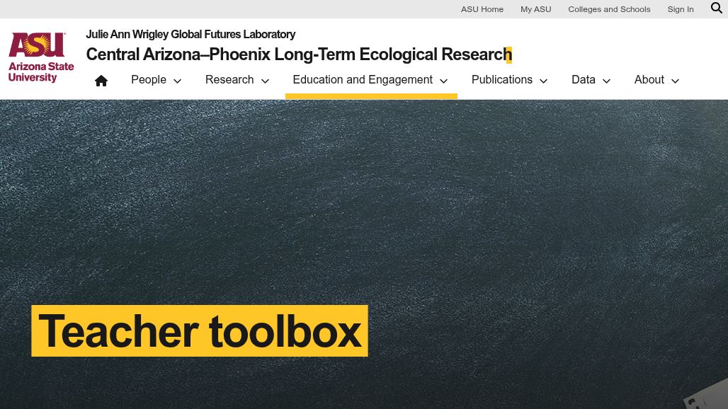 resource URL thumbnail