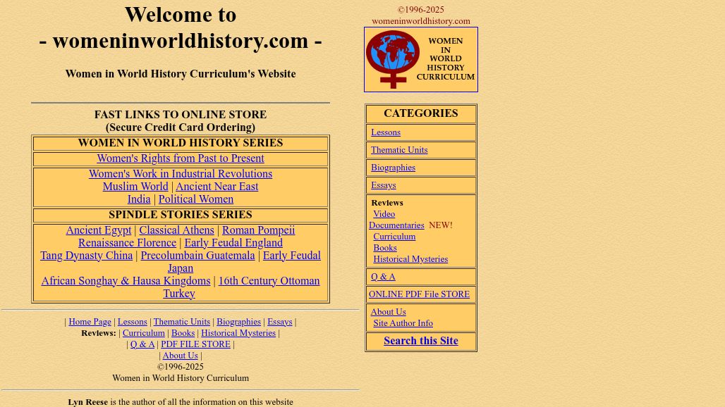 resource URL thumbnail