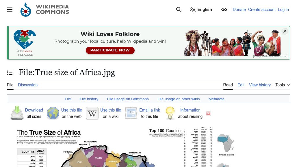 resource URL thumbnail