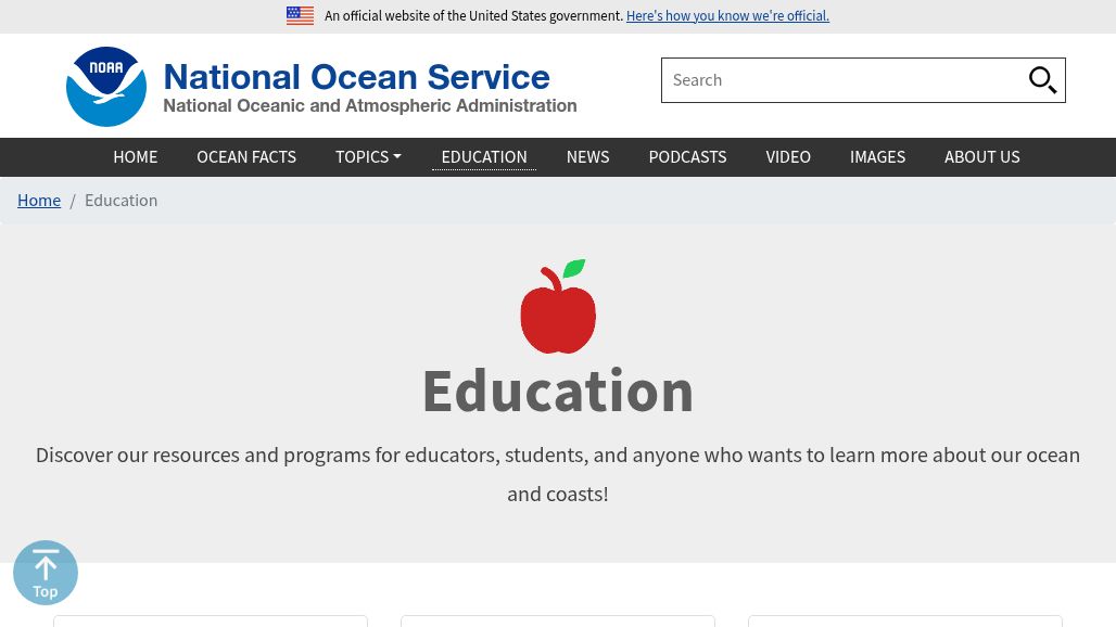 resource URL thumbnail