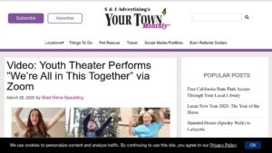 resource URL thumbnail