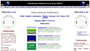 resource URL thumbnail