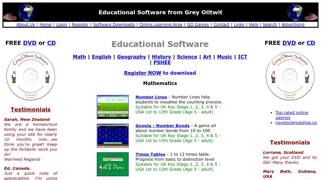 resource URL thumbnail