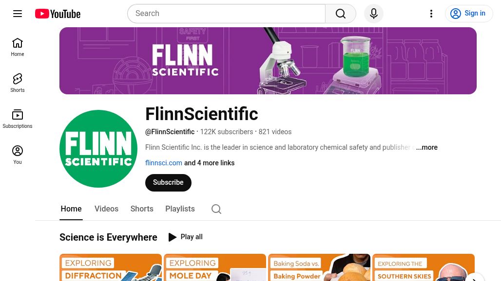 resource URL thumbnail