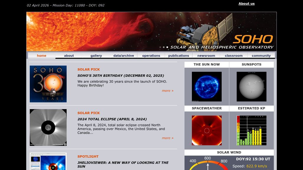 resource URL thumbnail