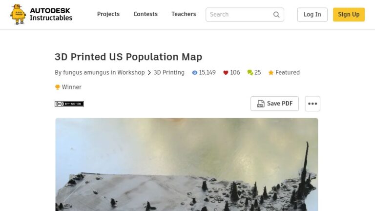 resource URL thumbnail