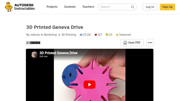 resource URL thumbnail