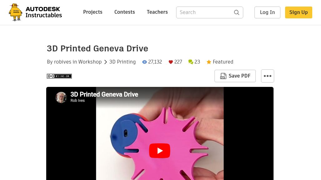 resource URL thumbnail