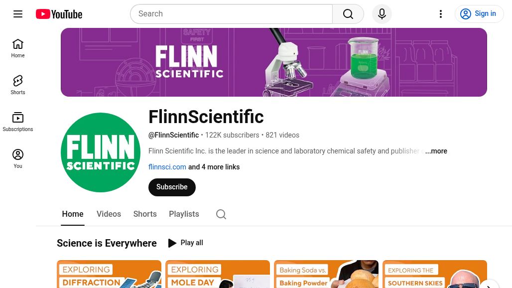 resource URL thumbnail