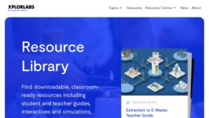 resource URL thumbnail