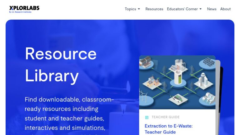 resource URL thumbnail