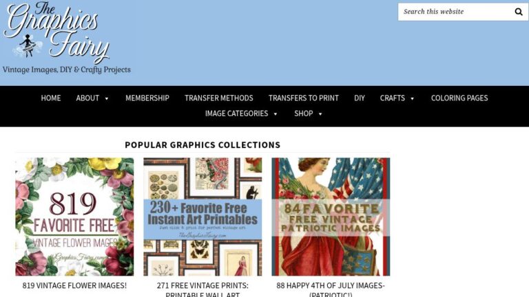 resource URL thumbnail