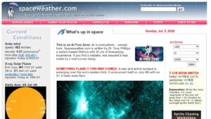 resource URL thumbnail