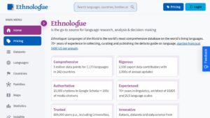 resource URL thumbnail