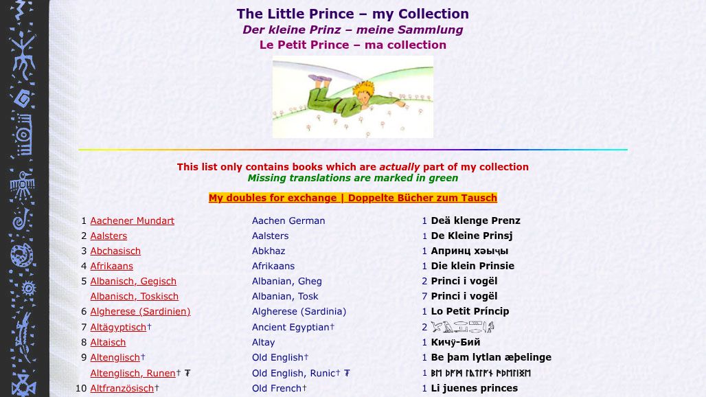resource URL thumbnail