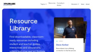 resource URL thumbnail
