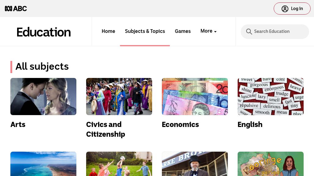 resource URL thumbnail