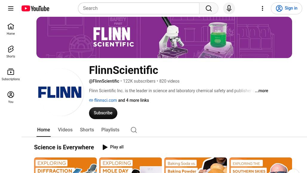 resource URL thumbnail