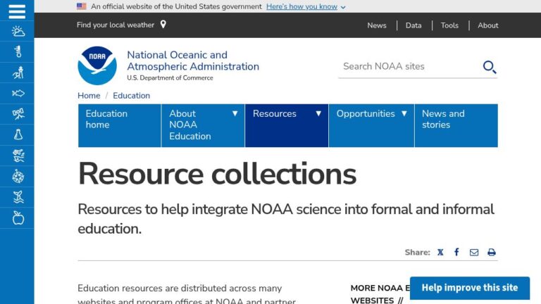 resource URL thumbnail