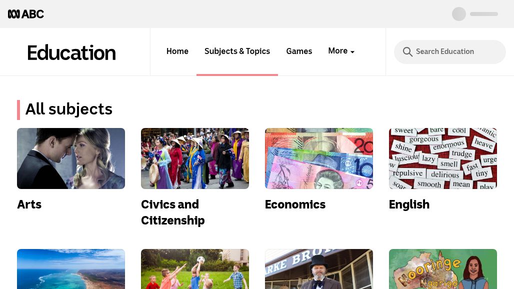 resource URL thumbnail