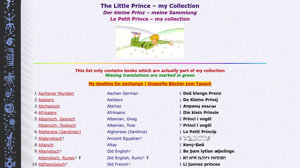 resource URL thumbnail
