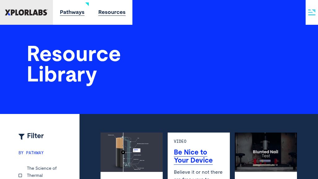 resource URL thumbnail