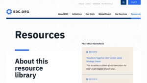 resource URL thumbnail