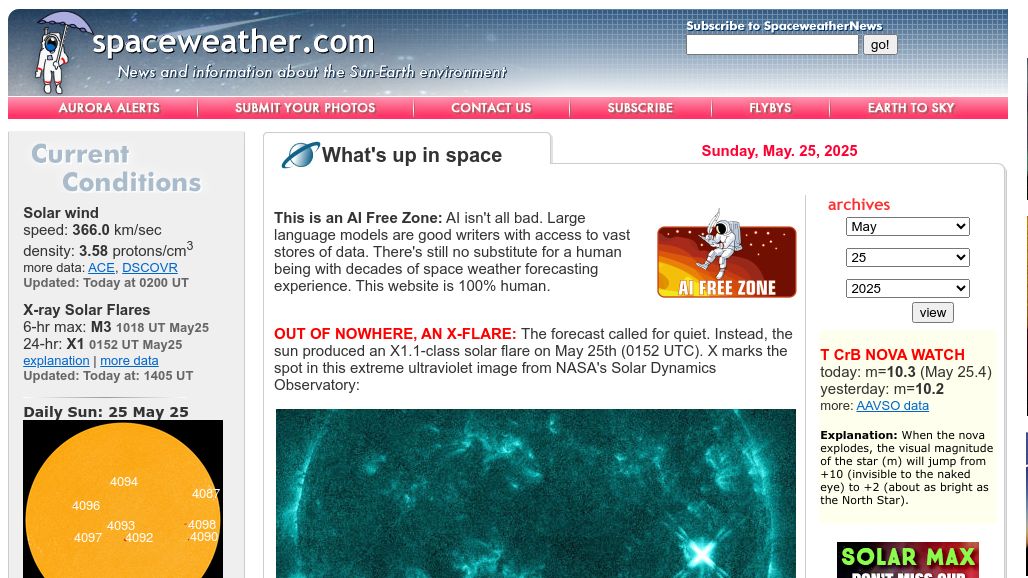 resource URL thumbnail