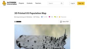resource URL thumbnail