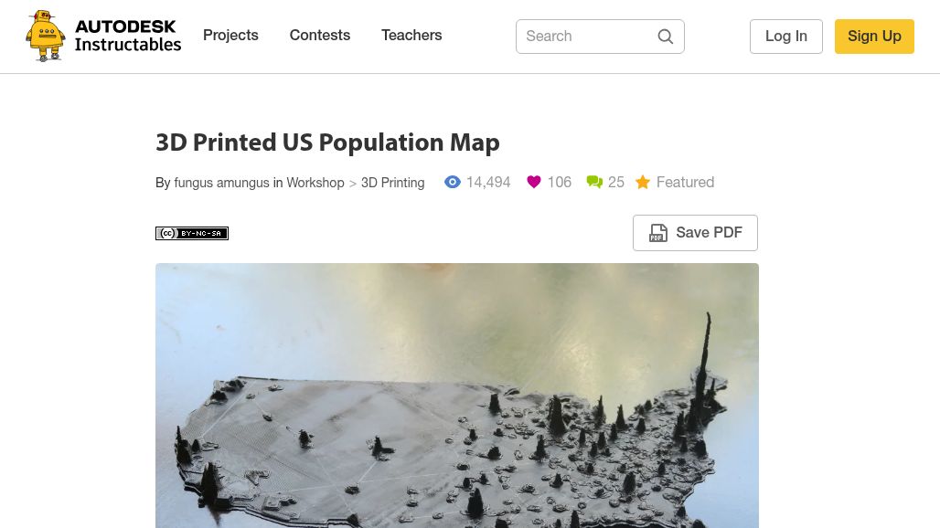 resource URL thumbnail