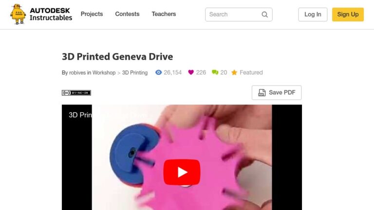 resource URL thumbnail