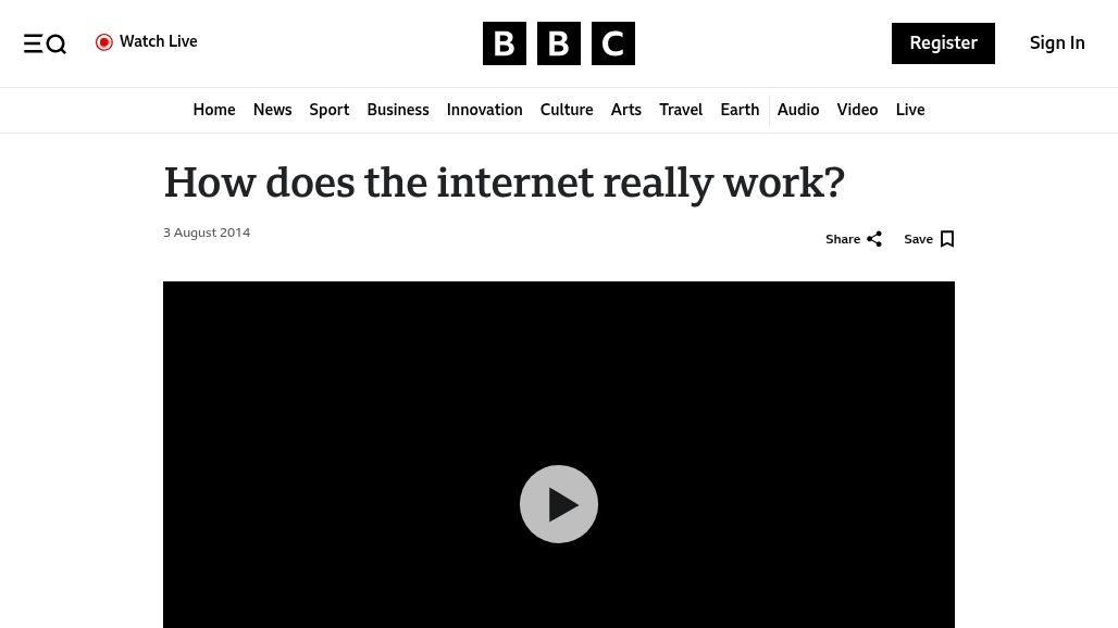 resource URL thumbnail