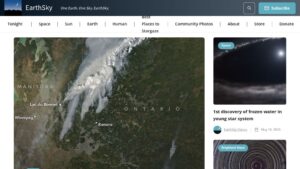 resource URL thumbnail
